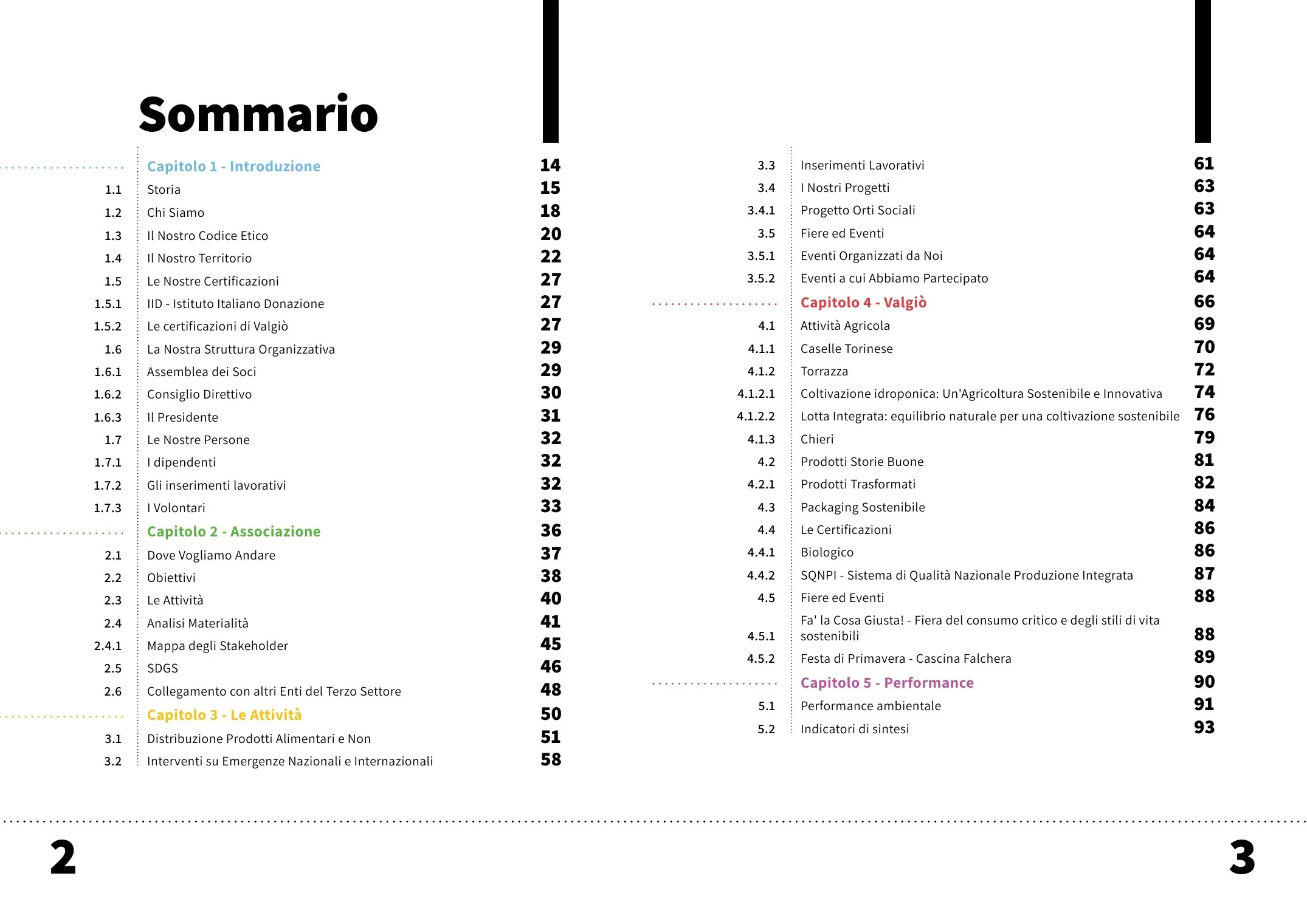 Sommario
