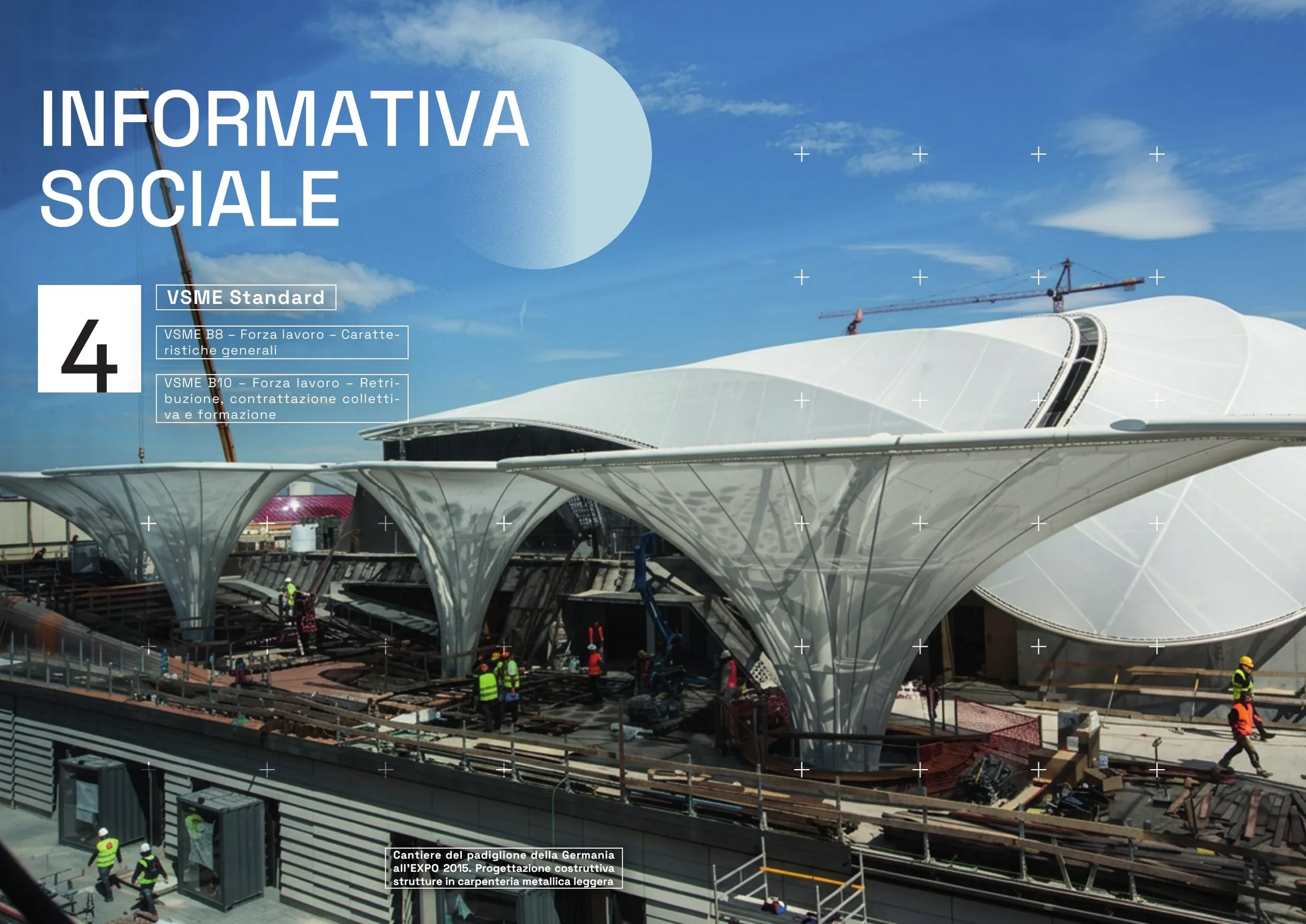 Sociale: apertura del capitolo